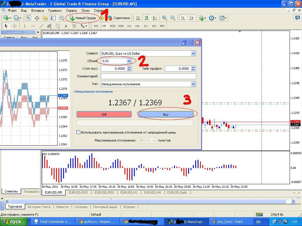 Forex mmcis ru cabinet